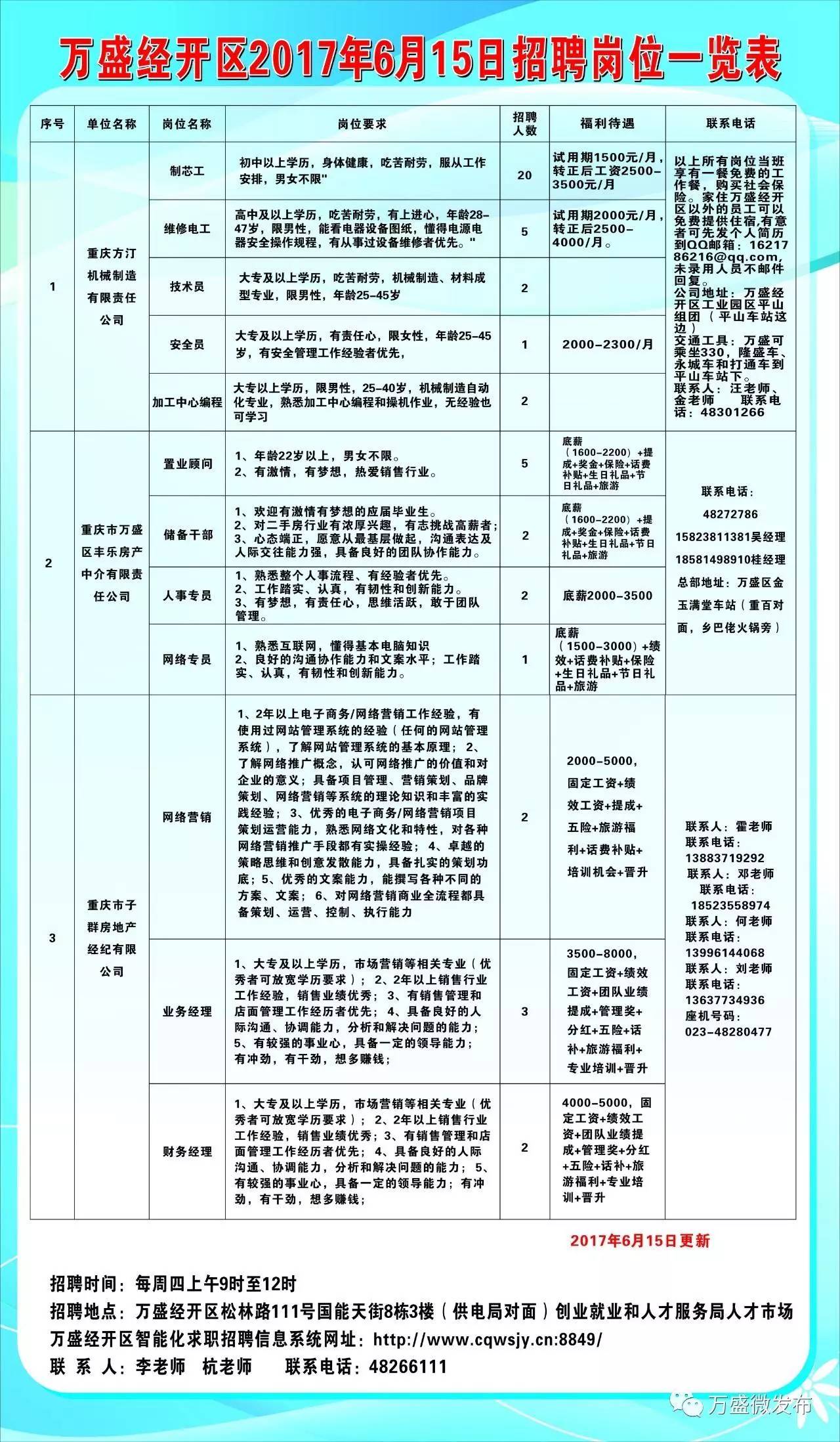 廣寧縣住房和城鄉(xiāng)建設(shè)局最新招聘信息概覽，職位、要求與申請指南