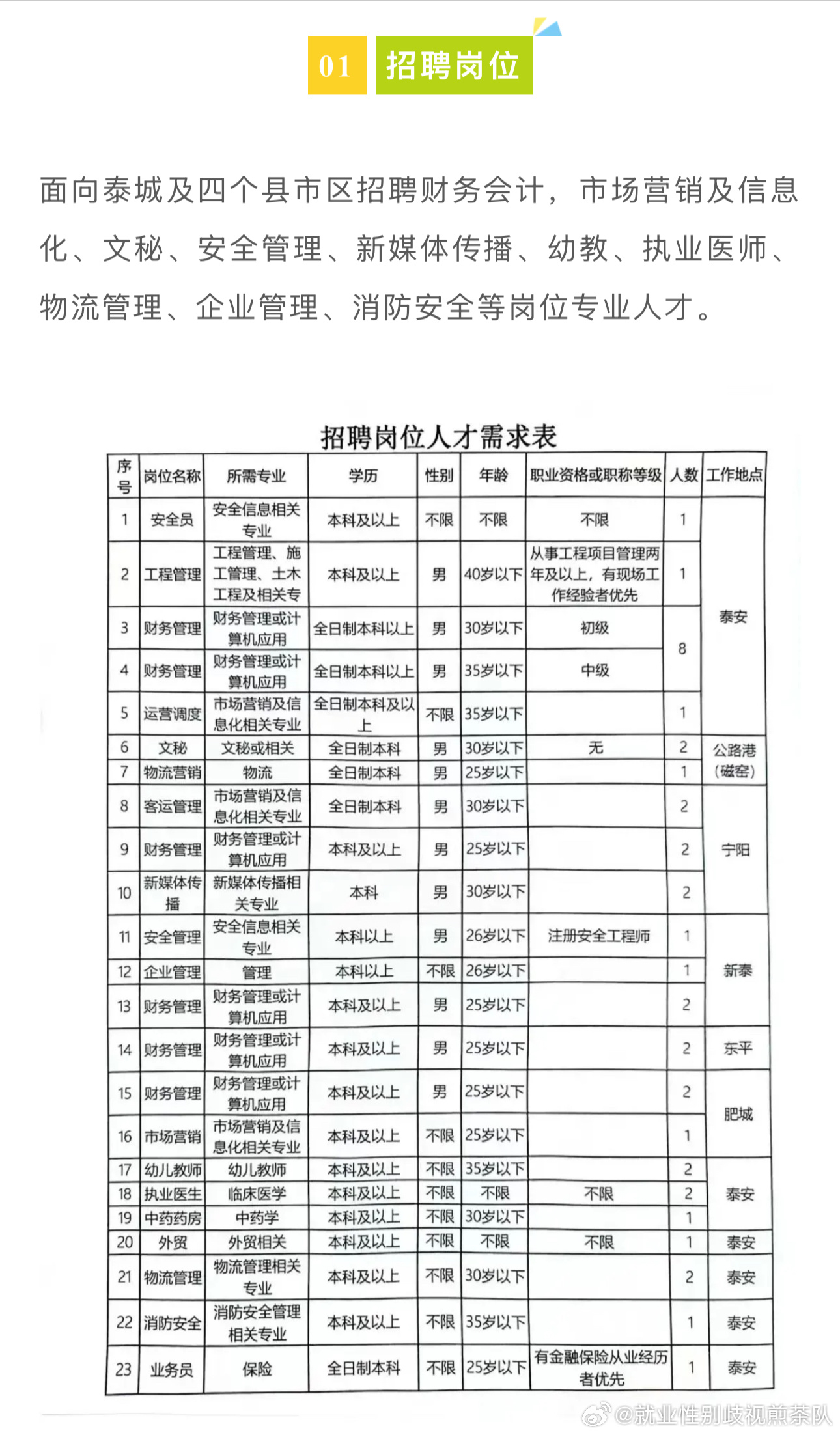 南鄭縣科學(xué)技術(shù)和工業(yè)信息化局最新招聘信息概覽，招聘啟事及職位詳情