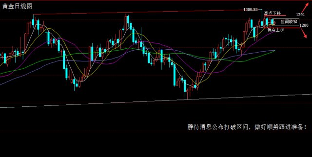 最新易經(jīng)動態(tài)，新時代下的古老智慧探索與解讀