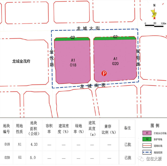 最新控規(guī)，城市規(guī)劃的新篇章開啟