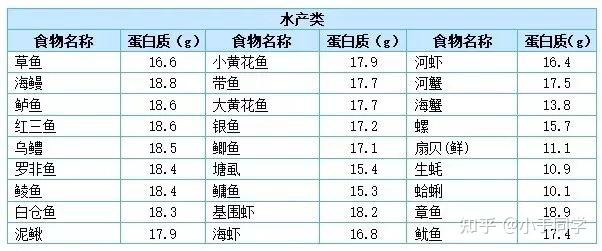 最新奶量表及其應(yīng)用概覽