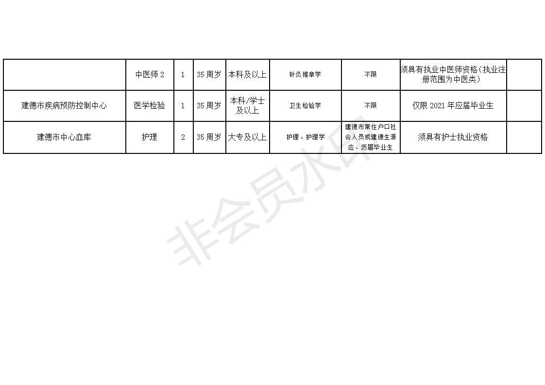 海曙區(qū)康復(fù)事業(yè)單位發(fā)展規(guī)劃探討，最新戰(zhàn)略規(guī)劃揭秘