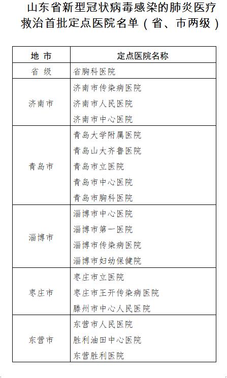 威海肺炎最新動(dòng)態(tài)，防控措施及進(jìn)展更新