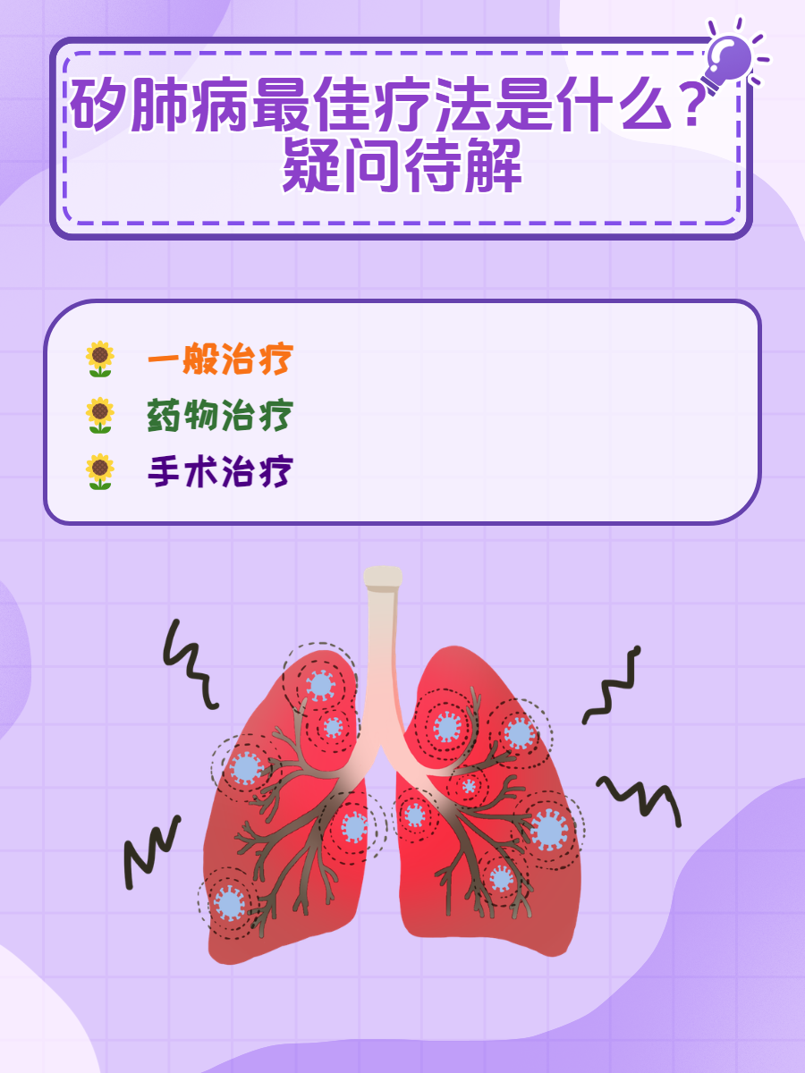 矽肺最新藥物研究進(jìn)展與新藥探索